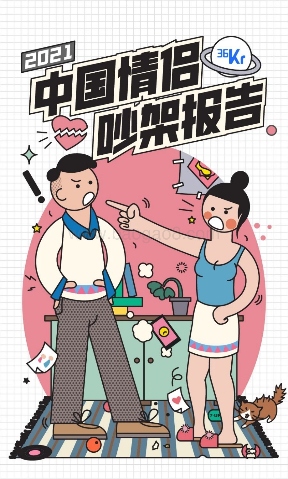 2021中国情侣吵架报告-14页_5mb.pdf_第1页