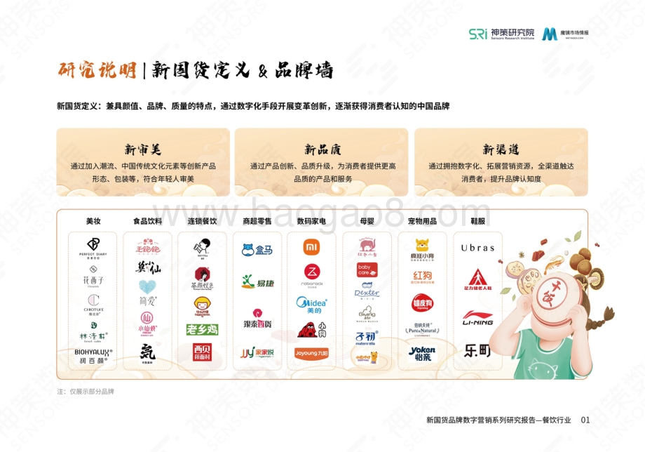 新国货连锁餐饮品牌数字营销系列研究报告_31页_12mb.pdf_第3页