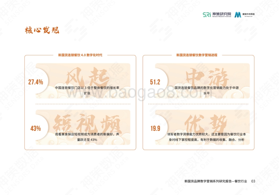 新国货连锁餐饮品牌数字营销系列研究报告_31页_12mb.pdf_第5页
