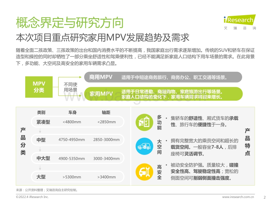 艾瑞咨询：2022年中国家用MPV市场洞察报告_38页_3mb.pdf_第2页