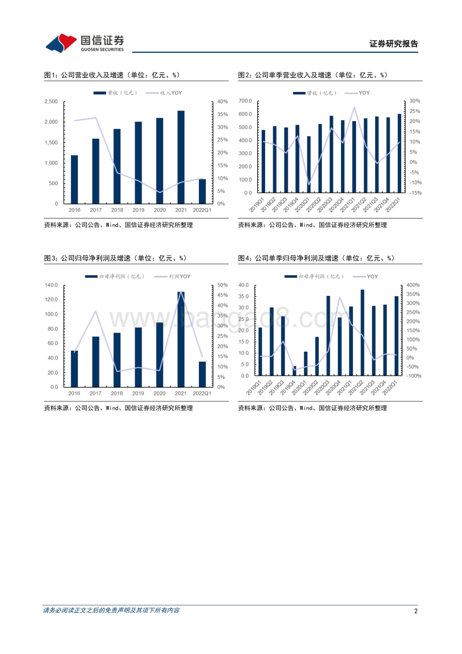 20220429-国信证券-海尔智家-600690.SH-2022年一季报点评_前瞻布局再兑现_盈利持续改善_6页_795kb.pdf_第2页