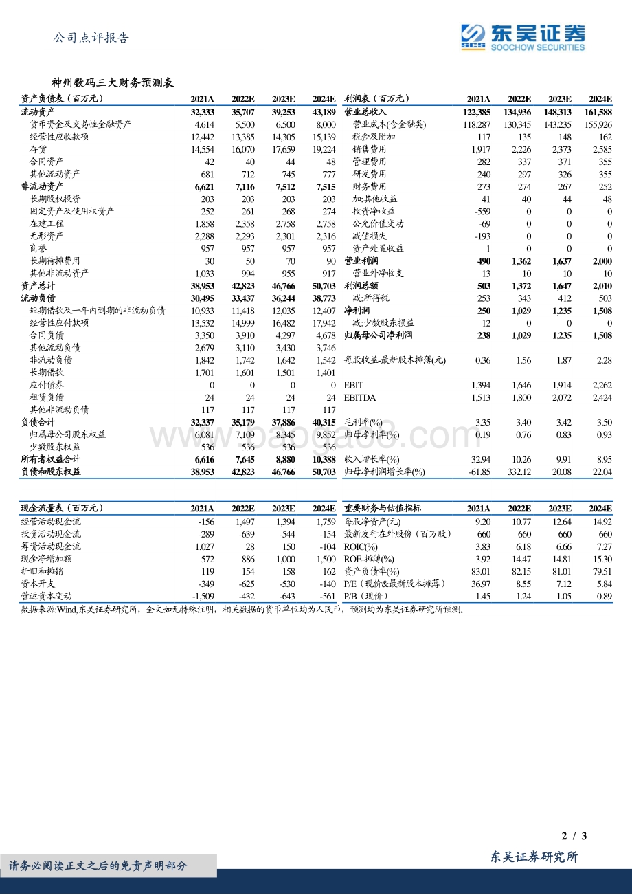 20220429-东吴证券-神州数码-000034.SZ-2022年一季报点评_股票激励给出新指引_行业信创是2022年主要看点_3页_638kb.pdf_第2页
