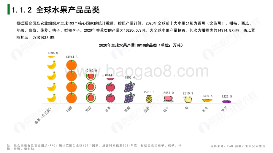 前瞻：2022年中国水果产业前瞻洞察报告——前瞻视角看“果篮子”_54页_9mb.pdf_第5页