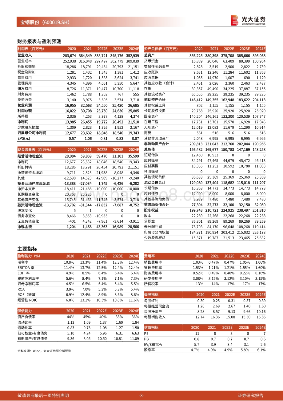 20220429-光大证券-宝钢股份-600019.SH-2021年年报及2022年一季报点评_结构优化叠加持续挖潜_高业绩保障下龙头中期投资价值凸显_4页_940kb.pdf_第3页