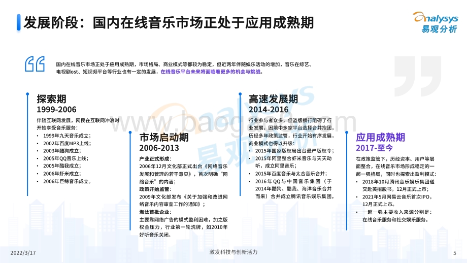 易观分析发布：中国在线音乐市场年度综合分析2022_36页_14mb.pdf_第5页