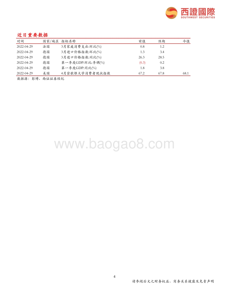 20220429-西证国际证券-每日头条_中国股票交易过户费下调50__8页_496kb.pdf_第4页
