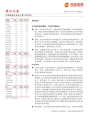 20220429-西证国际证券-每日头条_中国股票交易过户费下调50__8页_496kb.pdf