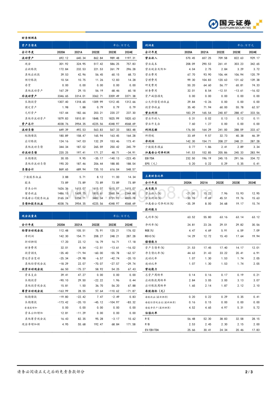 20220428-国元证券-视觉中国-000681.SZ-2021年报_2022年一季报点评_受疫情影响业绩波动_数字藏品C端业务初见成效_3页_1018kb.pdf_第2页