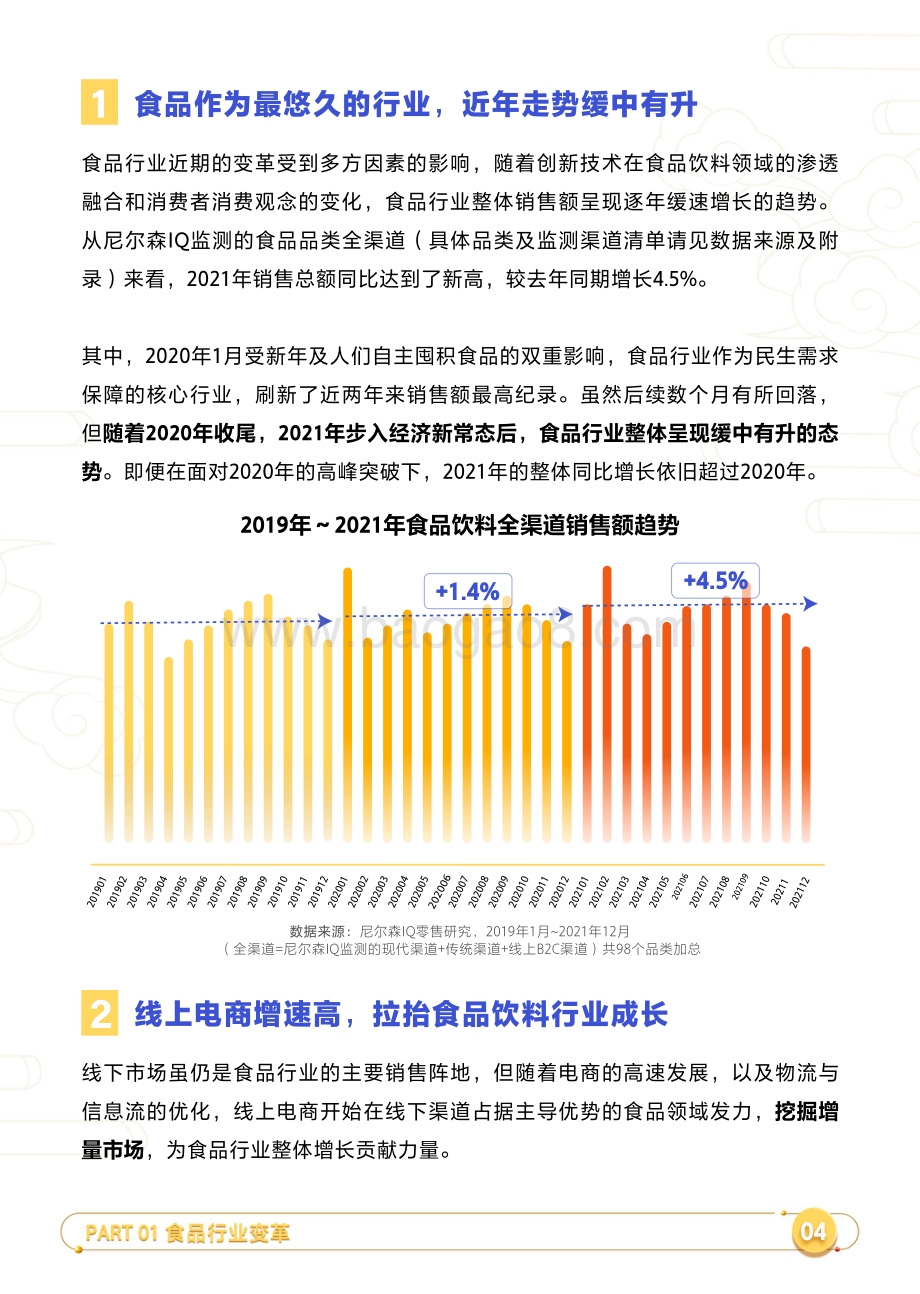 与“食”俱进——2022抖音电商食品行业趋势白皮书_68页_6mb.pdf_第5页