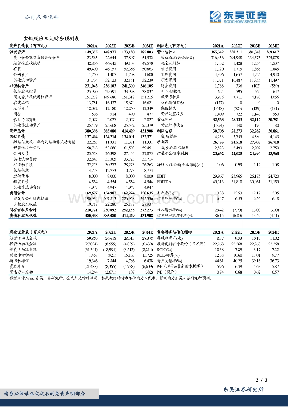 20220429-东吴证券-宝钢股份-600019.SH-2022年一季报点评_成本上涨业绩承压_大比例分红持续_3页_440kb.pdf_第2页