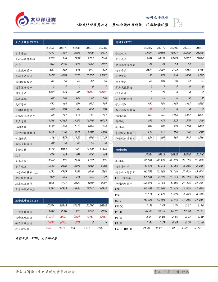 20220428-太平洋-老百姓-603883.SH-一季度经营逐月改善_整体业绩增长稳健_门店持续扩张_5页_1mb.pdf_第3页