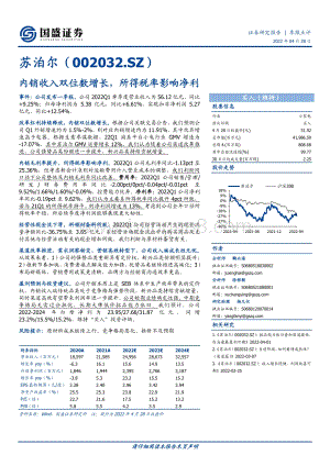 20220428-国盛证券-苏泊尔-002032.SZ-内销收入双位数增长_所得税率影响净利_3页_637kb.pdf