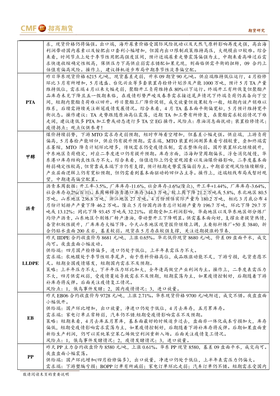 20220428-招商期货-商品期货早班车_5页_468kb.pdf_第3页