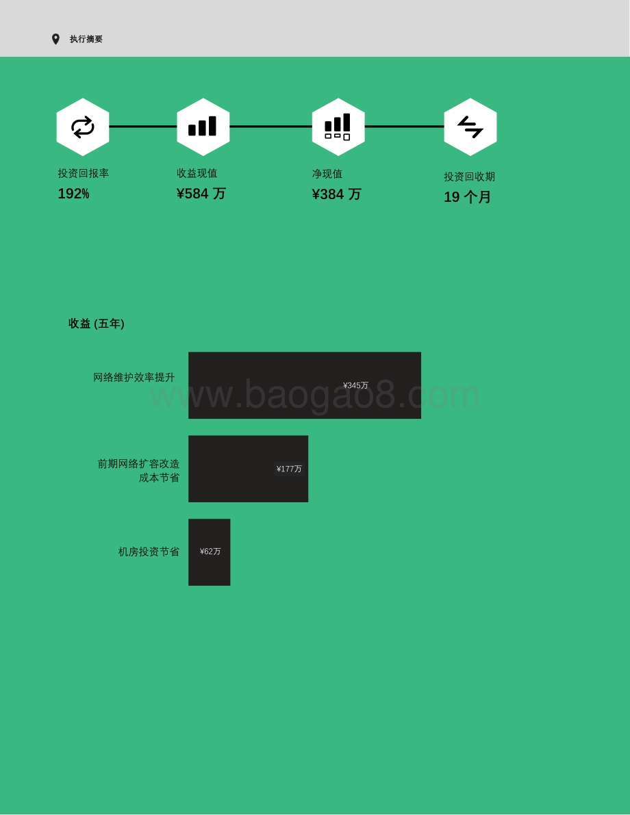 无源光网络总体经济影响报告_22页_1mb.pdf_第5页