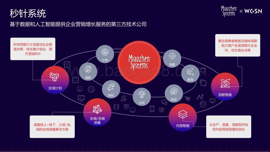 2021元宇宙营销白皮书_36页_4mb.pdf_第2页