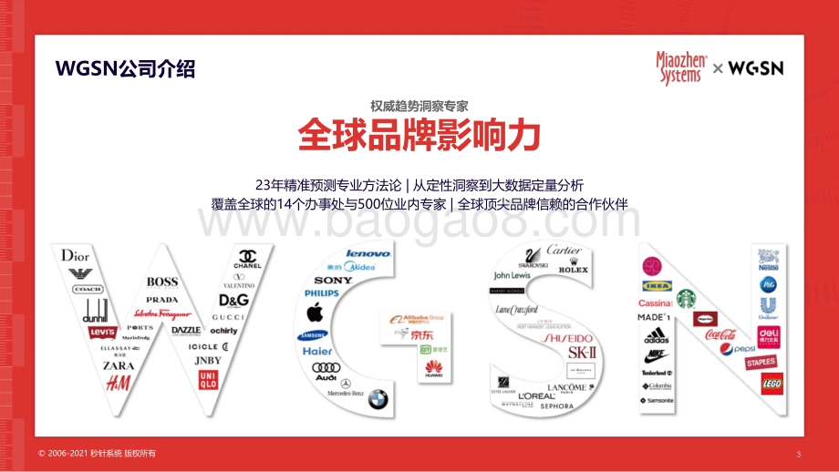 2021元宇宙营销白皮书_36页_4mb.pdf_第3页