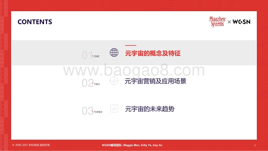 2021元宇宙营销白皮书_36页_4mb.pdf_第5页