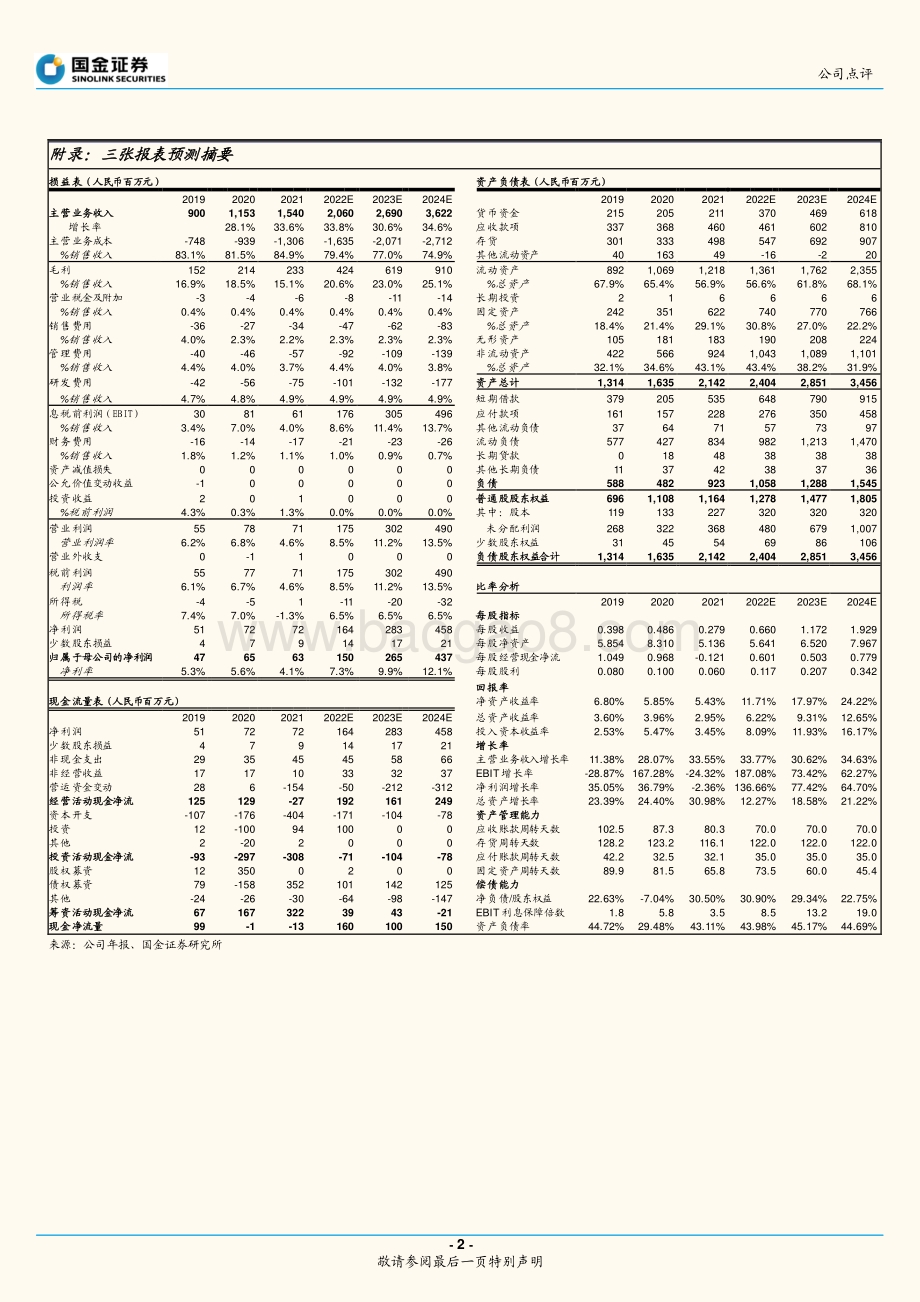 20220429-国金证券-沃特股份-002886.SZ-关键原料短期承压_长期成长趋势不变_4页_1mb.pdf_第2页