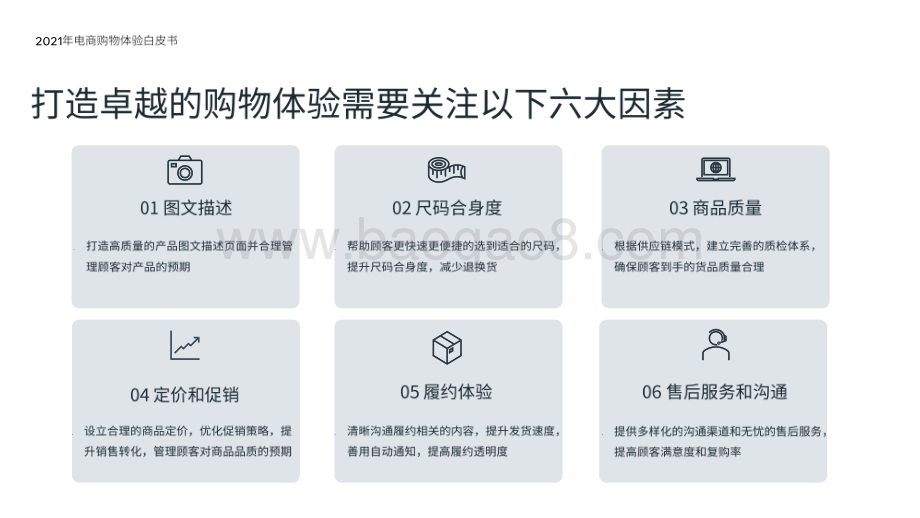 2021年电商购物体验白皮书-43页_6mb.pdf_第5页