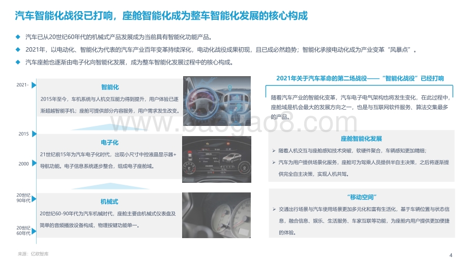 2021中国汽车座舱智能化发展市场需求研究报告-亿欧智库-2021-47页_2mb.pdf_第4页