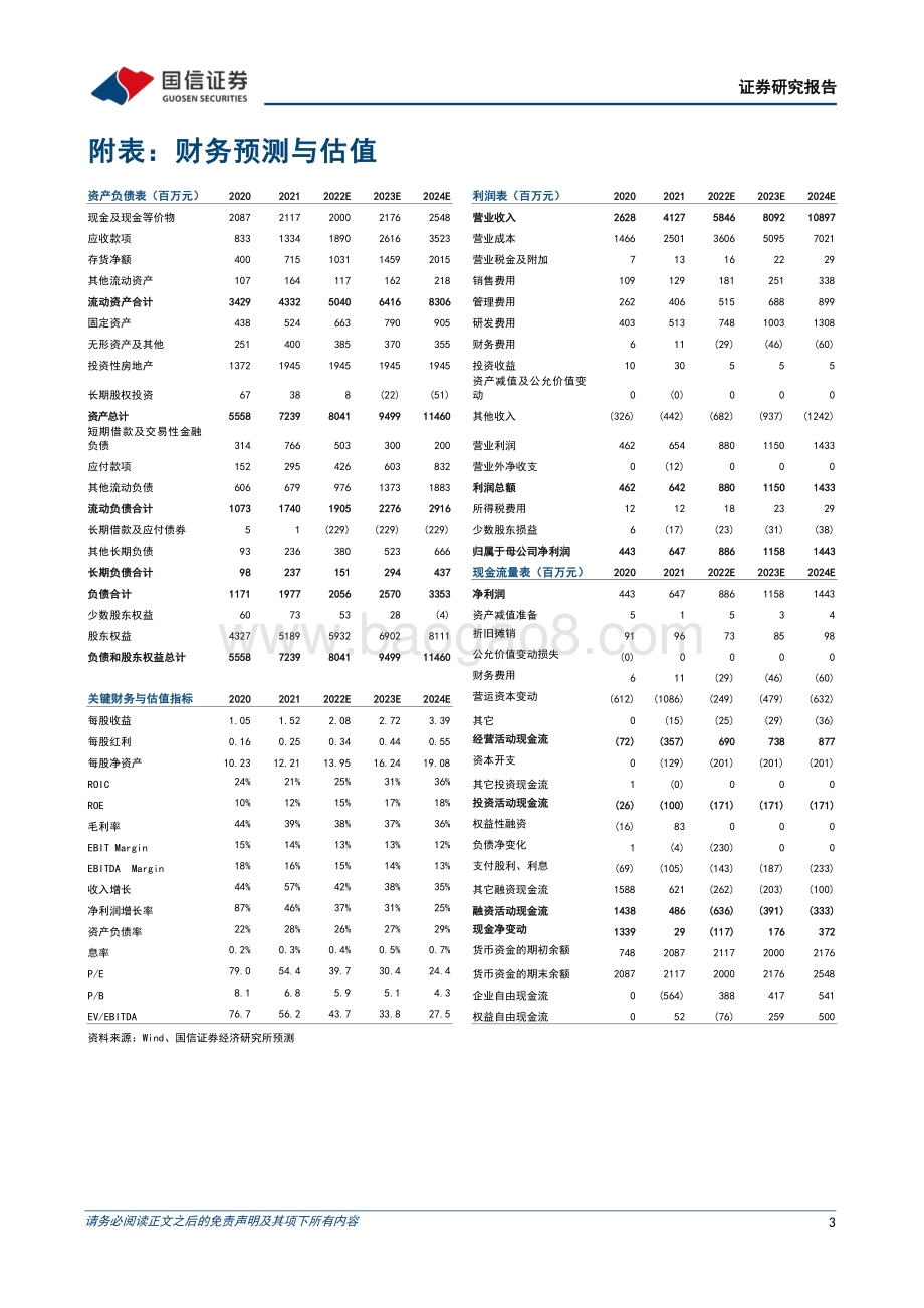 20220429-国信证券-中科创达-300496.SZ-2022年一季报点评_无惧疫情影响_一季度业绩靠近预告上限_5页_413kb.pdf_第3页
