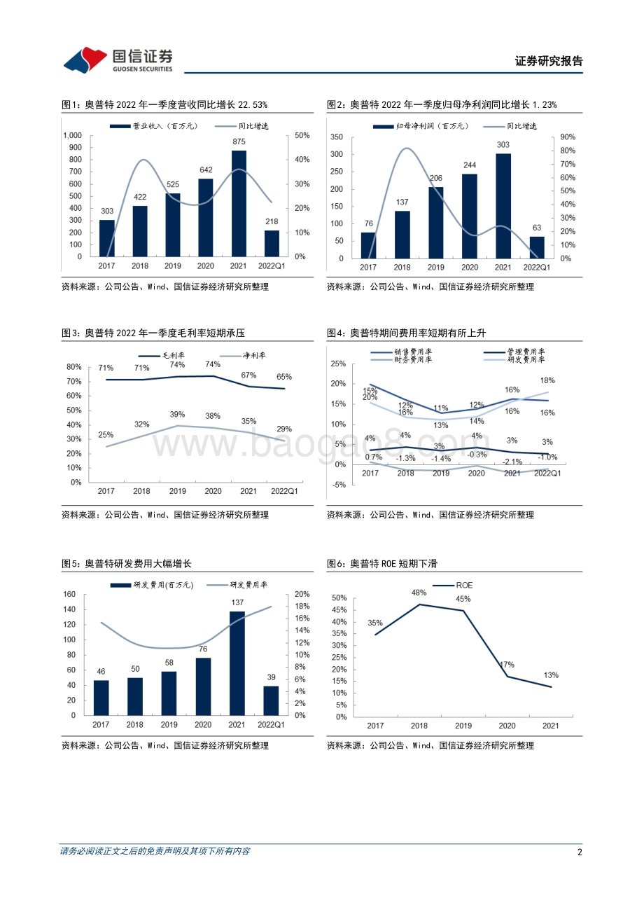 20220429-国信证券-奥普特-688686.SH-盈利能力短期承压_新能源业务持续发力_6页_607kb.pdf_第2页