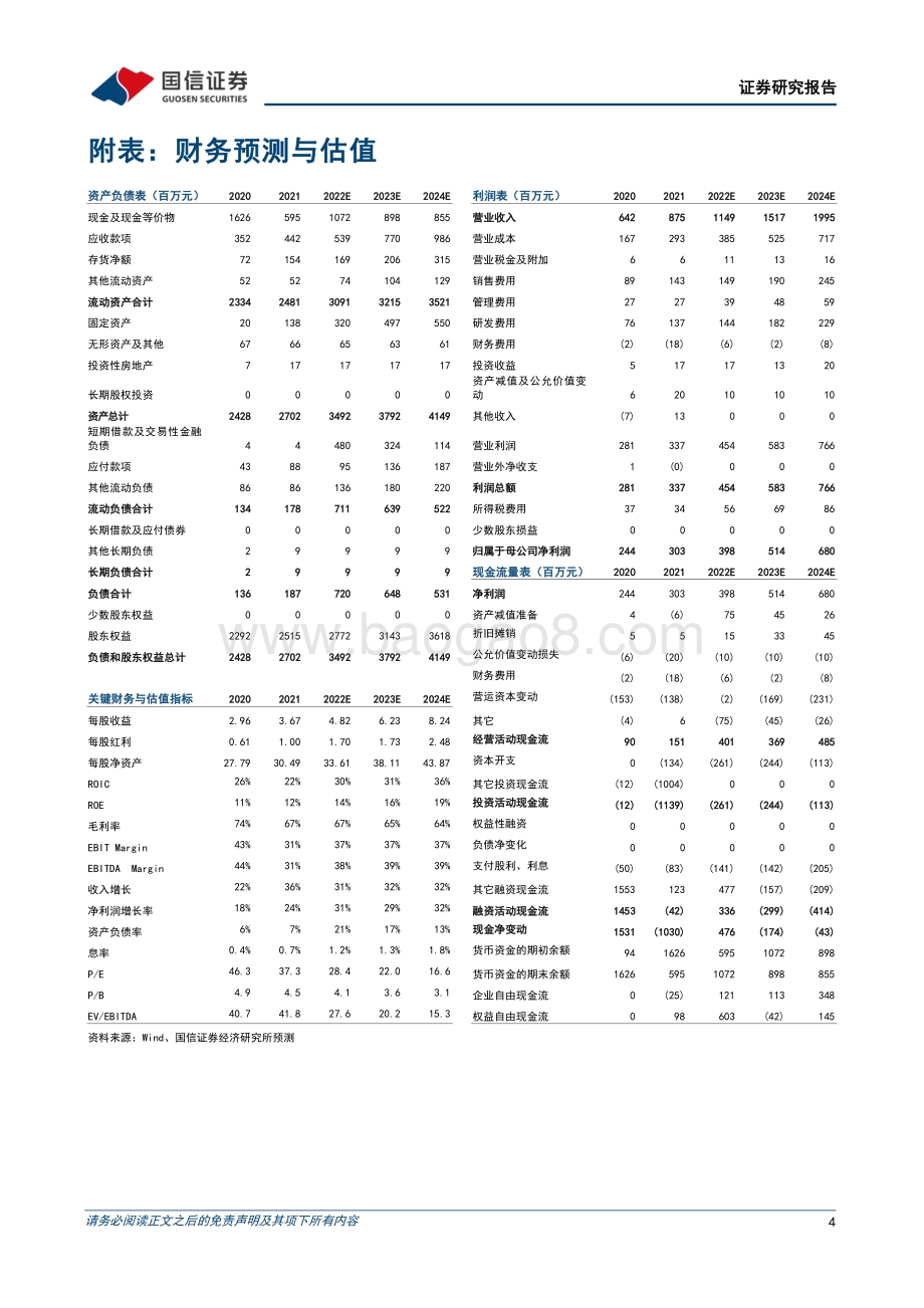 20220429-国信证券-奥普特-688686.SH-盈利能力短期承压_新能源业务持续发力_6页_607kb.pdf_第4页