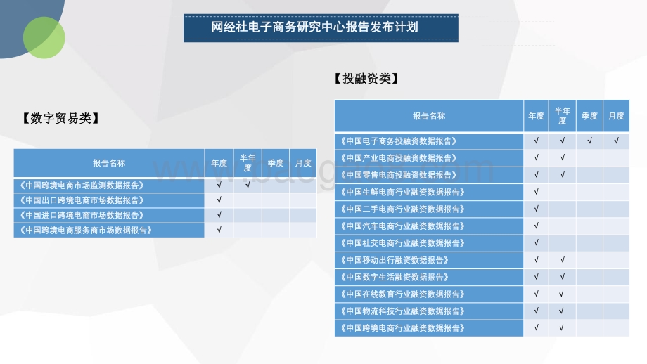 2021年度中国生鲜电商市场数据报告_39页_3mb.pdf_第3页