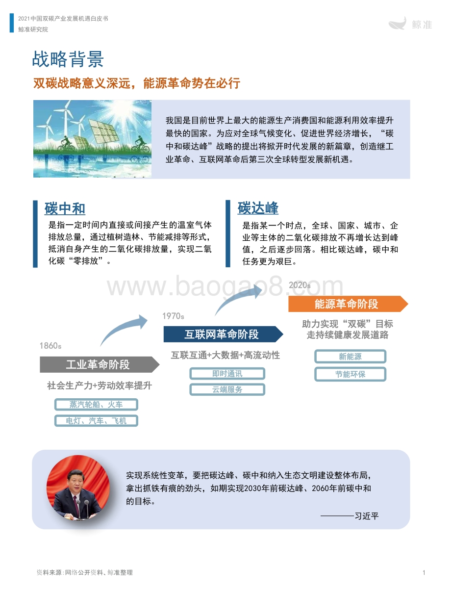 鲸准：中国“双碳”产业发展机遇白皮书（2021年）_36页_4mb.pdf_第5页