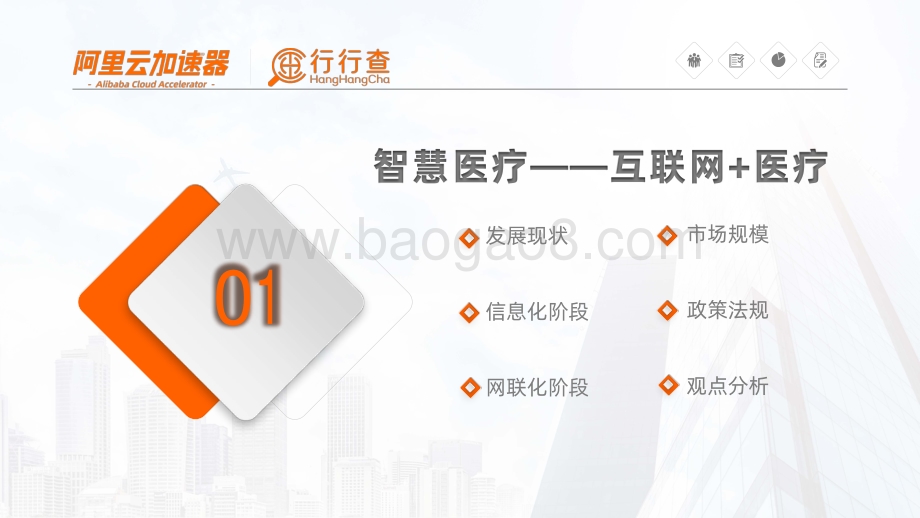 阿里云加速器_行行查：2021年中国智慧医疗行业白皮书_100页_8mb.pdf_第3页
