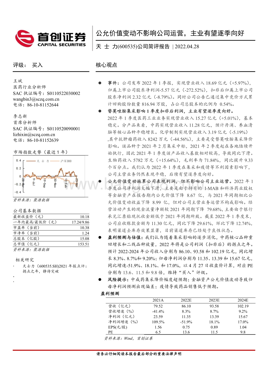 20220428-首创证券-天士力-600535.SH-公司简评报告_公允价值变动不影响公司运营_主业有望逐季向好_3页_426kb.pdf_第1页