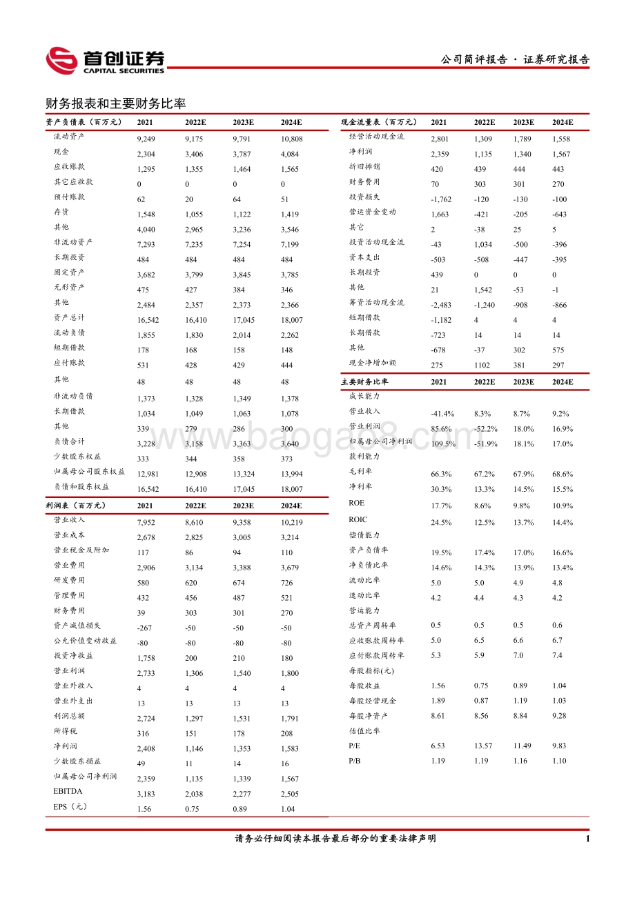20220428-首创证券-天士力-600535.SH-公司简评报告_公允价值变动不影响公司运营_主业有望逐季向好_3页_426kb.pdf_第2页