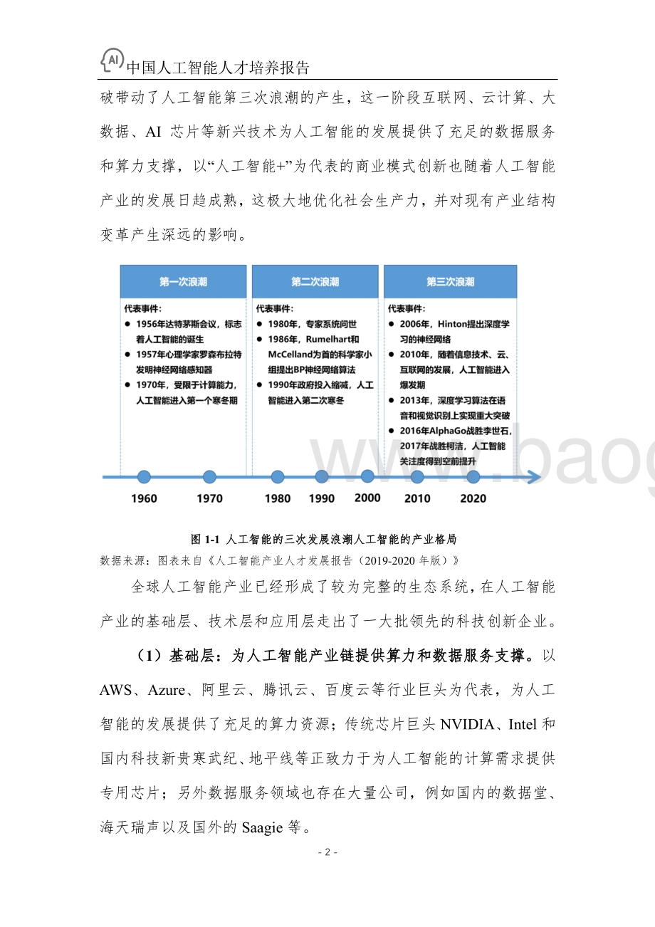 百度_浙江大学：中国人工智能人才培养白皮书_90页_5mb.pdf_第5页