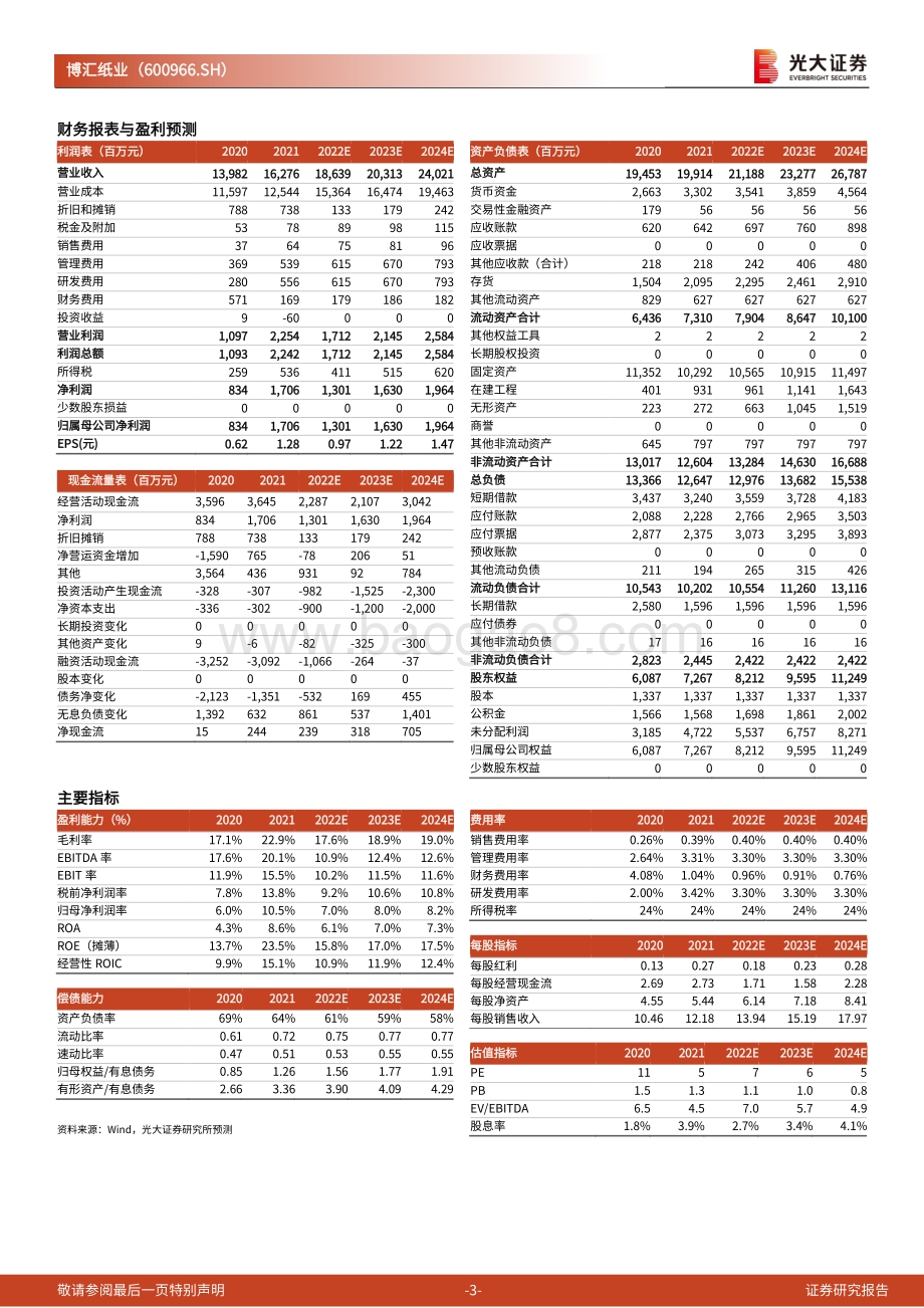 20220428-光大证券-博汇纸业-600966.SH-2022年一季报点评_1Q2022业绩环比改善_预计2Q业绩有望继续上行_4页_720kb.pdf_第3页