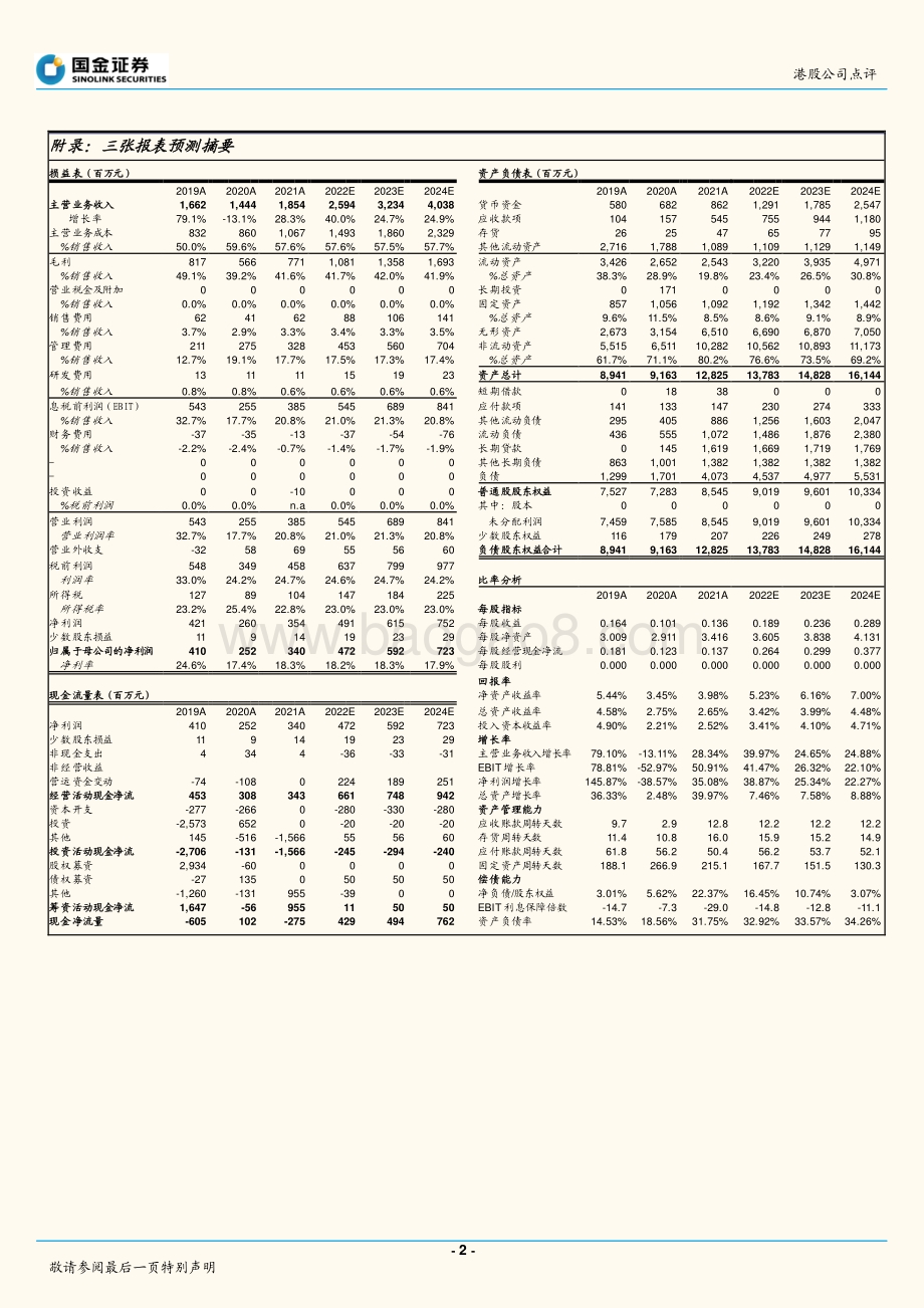 20220429-国金证券-锦欣生殖-01951.HK-周期数稳步增长_战略布局持续推进_3页_885kb.pdf_第2页