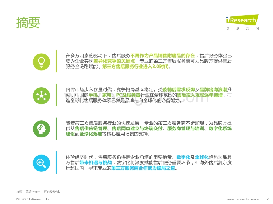 艾瑞咨询：2021年中国第三方售后服务行业洞察白皮书-70页_2mb.pdf_第2页