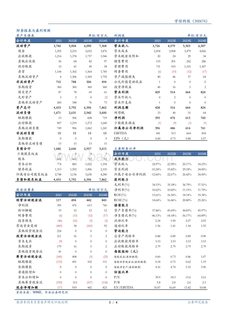 20220429-华安证券-宇信科技-300674.SZ-创新业务营收倍增_订单充裕支撑全年发展_4页_484kb.pdf_第3页