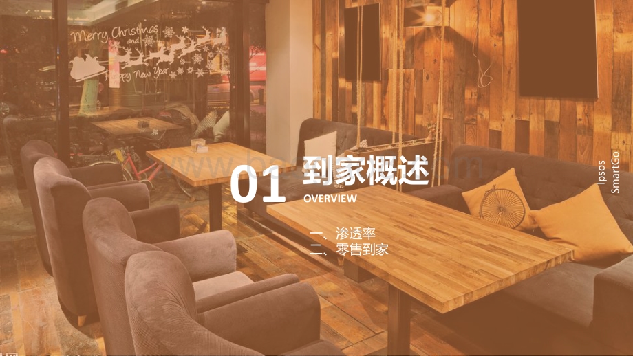 2020零售到家消费者体验洞察报告_-_益普索_x_精明购_45页_3mb.pdf_第3页