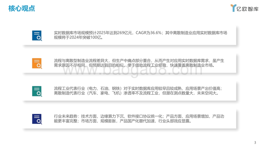 2021工业实时数据库行业白皮书终稿_2021-12-13-39页_1mb.pdf_第3页