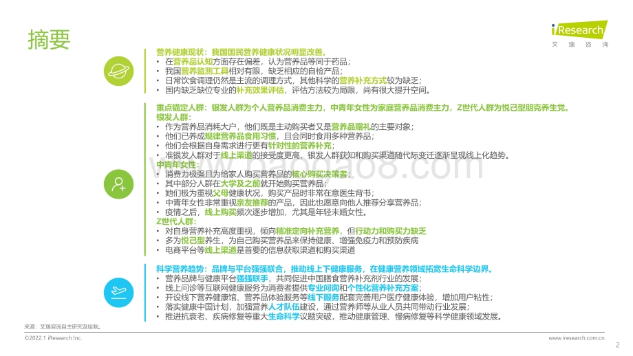 艾瑞咨询：2021年中国科学营养新趋势白皮书-68页_2mb.pdf_第2页