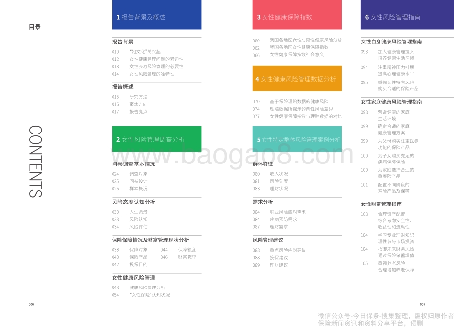 中国女性健康与风险管理白皮书-56页_6mb.pdf_第4页