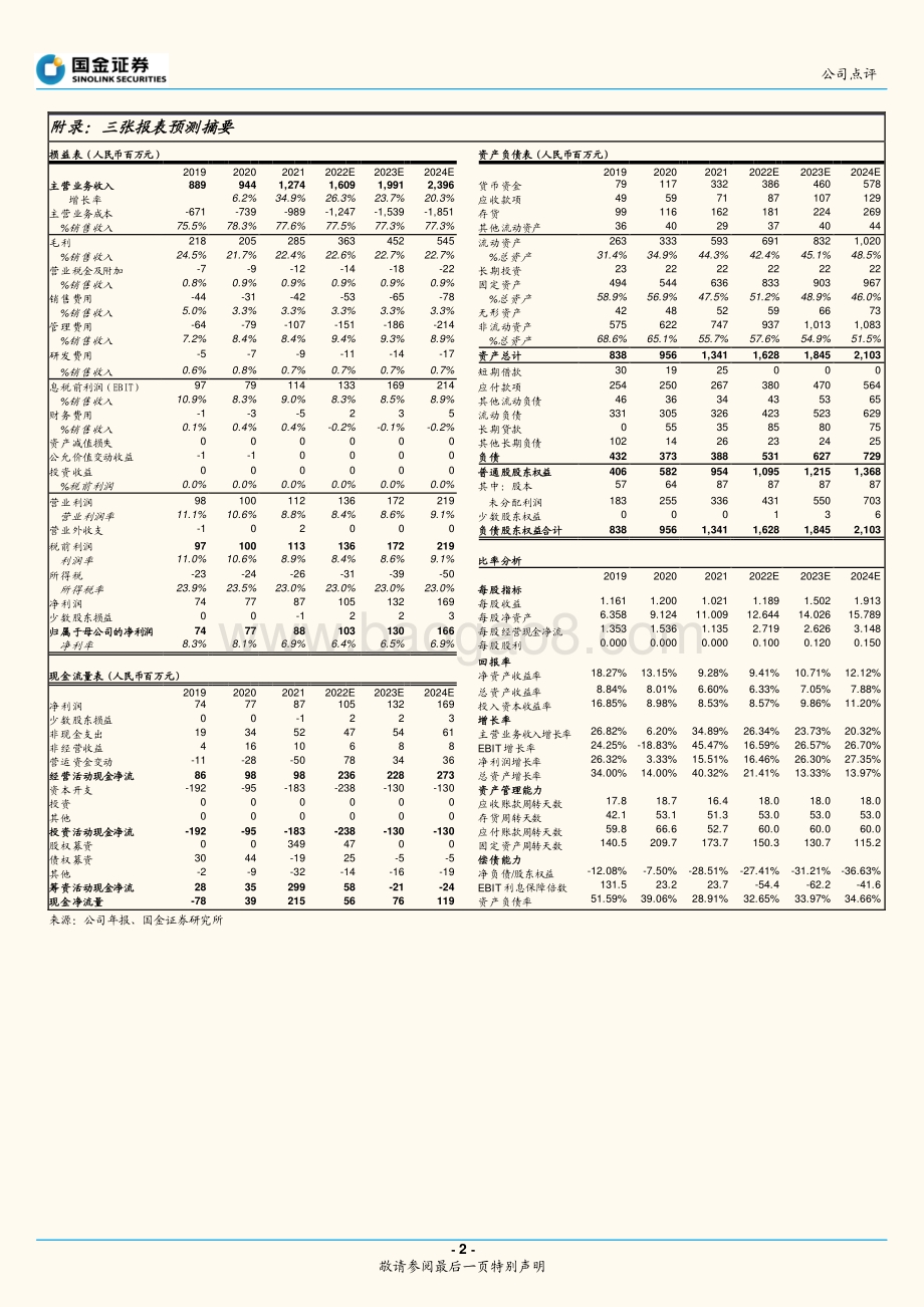 20220428-国金证券-千味央厨-001215.SZ-21年目标达成_盈利能力稳定_4页.pdf_第2页