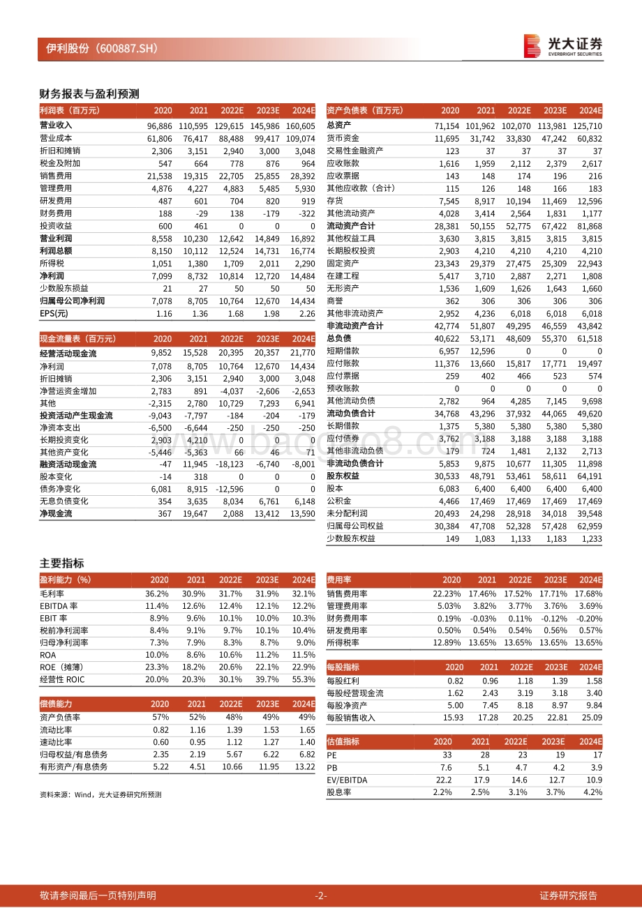 20220429-光大证券-伊利股份-600887.SH-2021年年报及2022年一季报点评_21年营收破千亿_22Q1实现开门红_3页_748kb.pdf_第2页