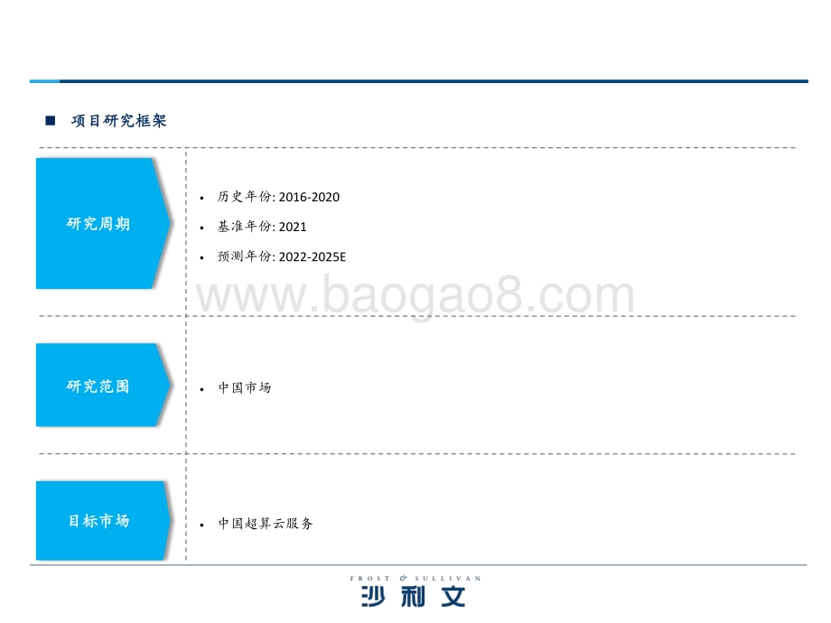 中国超算云服务市场_43页_1mb.pdf_第2页