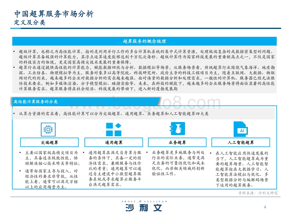 中国超算云服务市场_43页_1mb.pdf_第4页