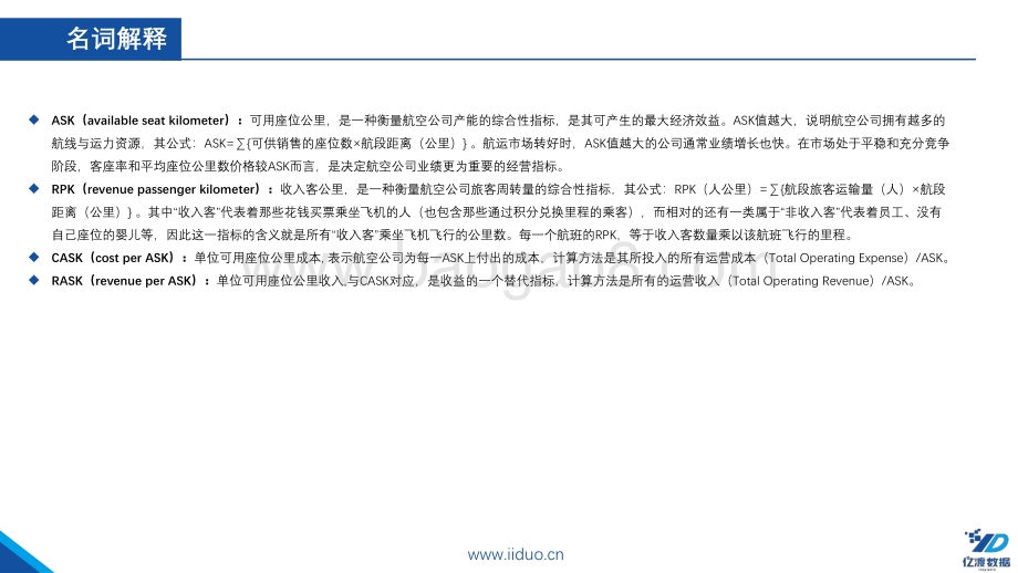 亿渡数据：2022年中国民用航空行业短报告_19页_1mb.pdf_第3页