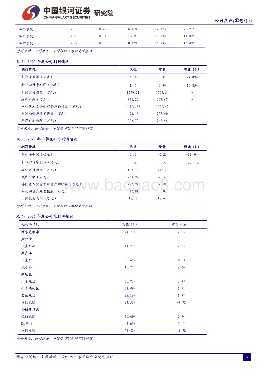 20220428-中国银河-百亚股份-003006.SZ-中高端自有品牌卫生巾销售稳步扩张_电商渠道拓展后效值得期待_13页_582kb.pdf_第3页