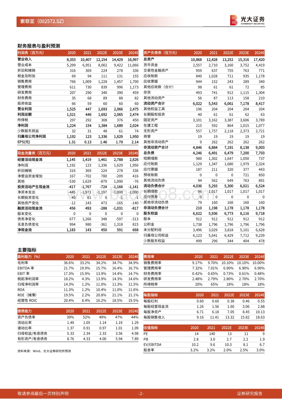 20220428-光大证券-索菲亚-002572.SZ-2022年一季报点评_米兰纳崭露头角_经销端表现不俗_整装业务快速增长_3页_731kb.pdf_第2页