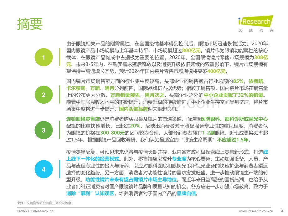20220107-艾瑞股份-中国眼镜镜片行业白皮书_44页_2mb.pdf_第2页