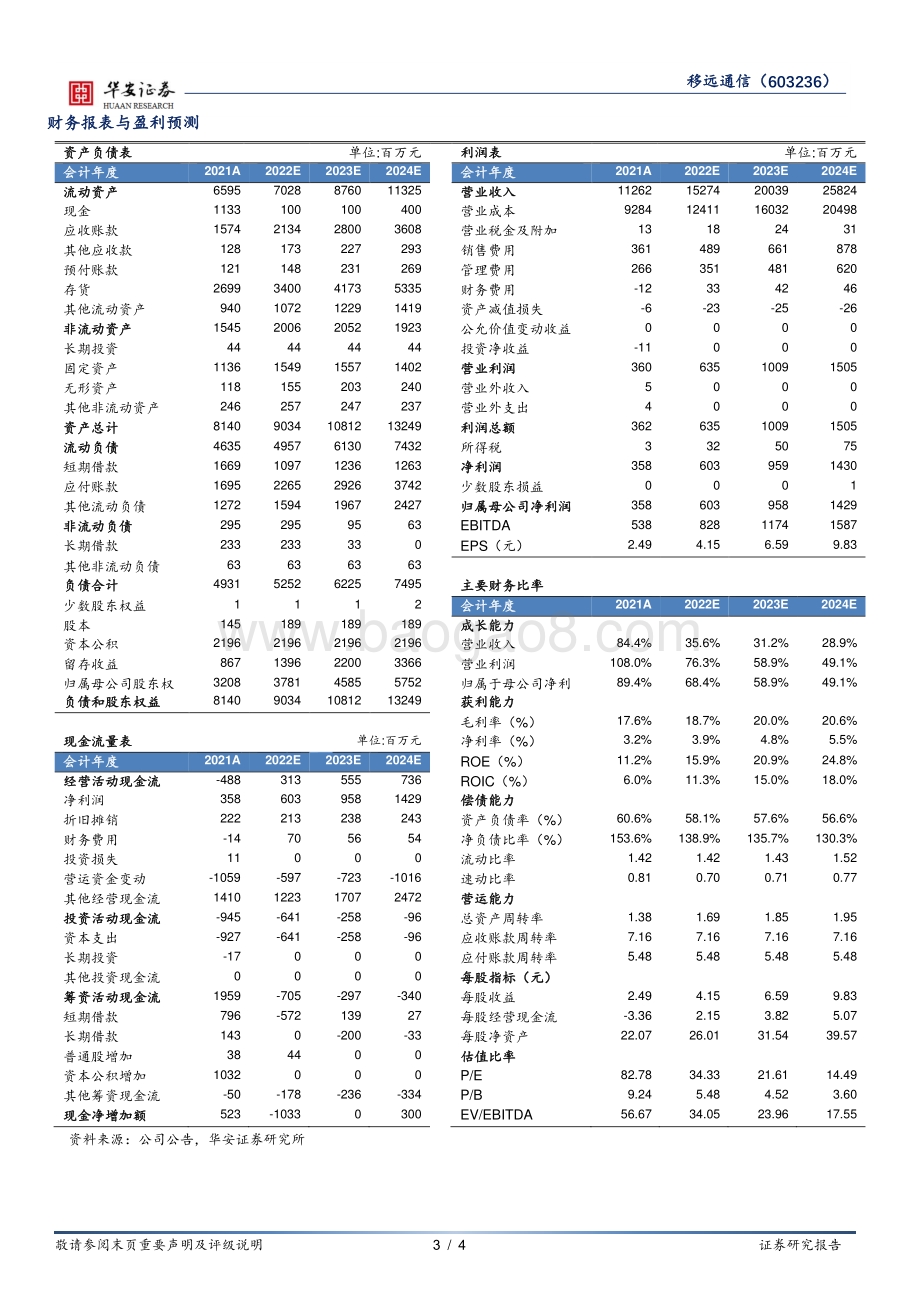 20220429-华安证券-移远通信-603236.SH-Q1业绩翻倍_公司盈利能力持续提升_4页_618kb.pdf_第3页